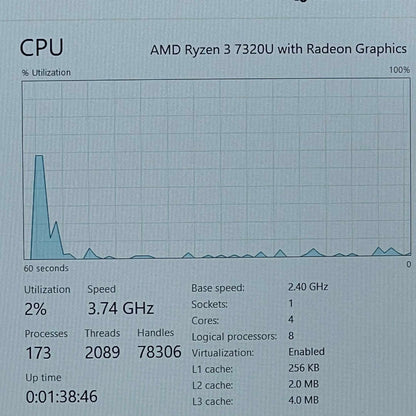 Acer Aspire 3 N23C3 15.6" Ryzen 3 7320U 2.4GHz 8GB RAM 128GB HDD With Charger