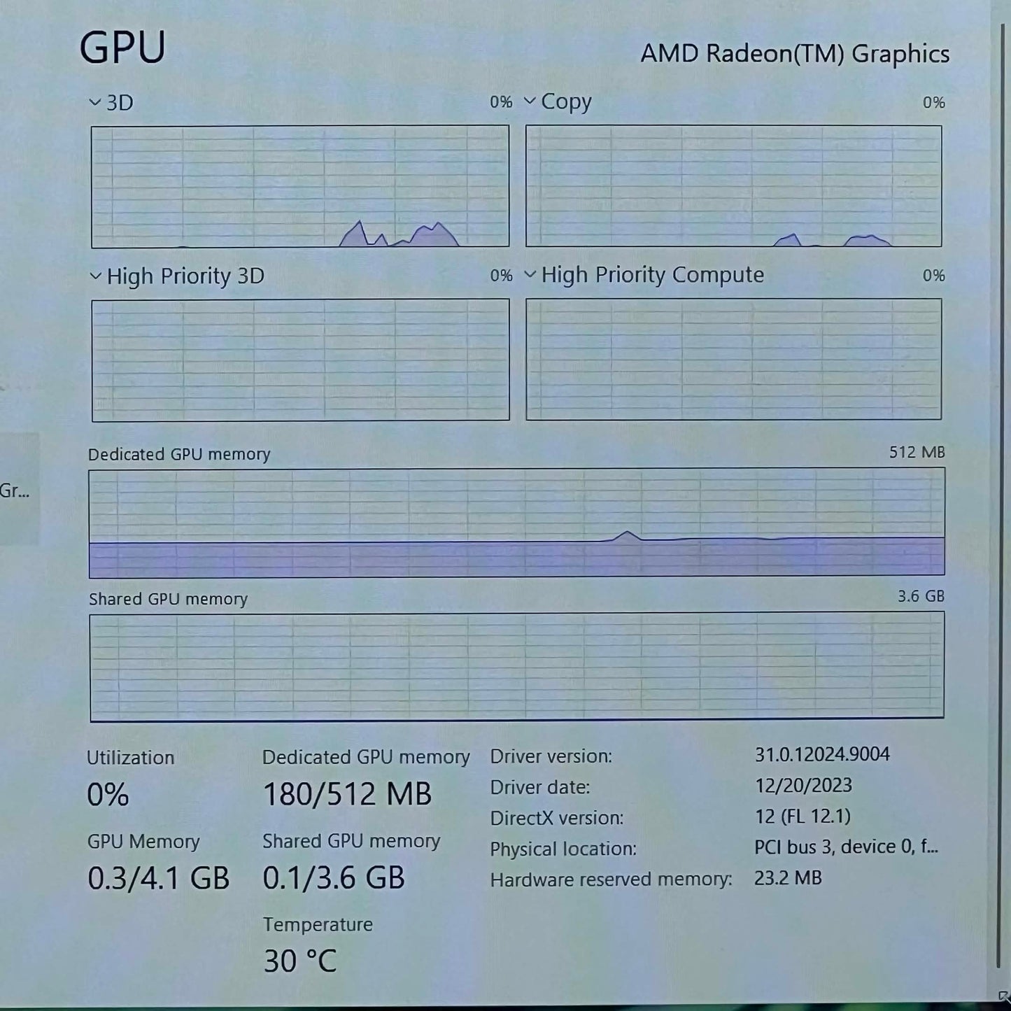 Acer Aspire 3 N23C3 15.6" Ryzen 3 7320U 2.4GHz 8GB RAM 128GB HDD With Charger