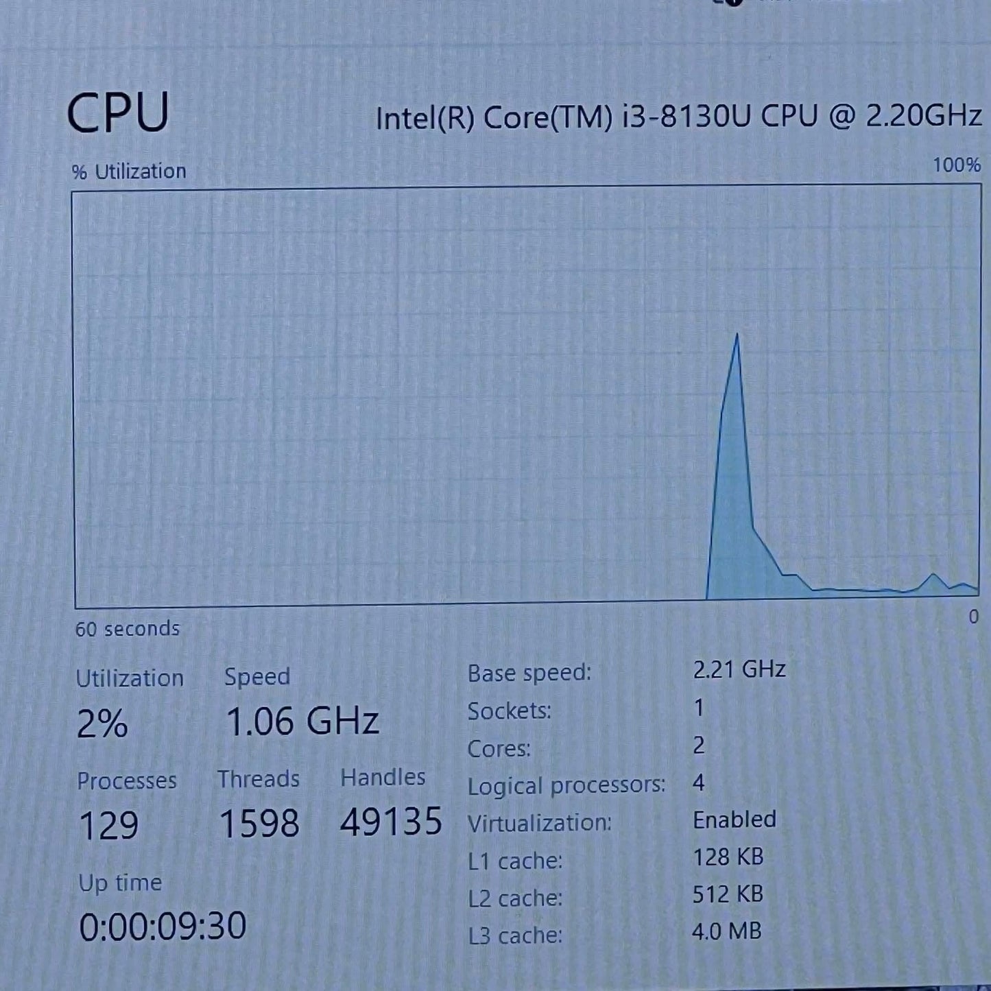 Dell Inspiron 5570 15.6" i3-8130U 2.2GHz 12GB RAM 1TB HDD