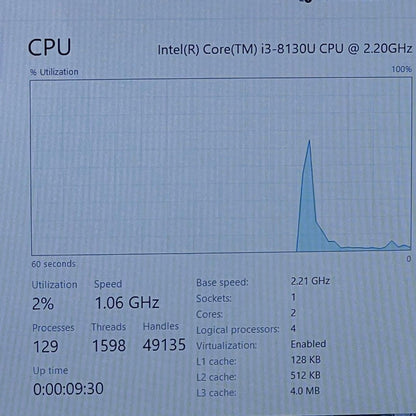 Dell Inspiron 5570 15.6" i3-8130U 2.2GHz 12GB RAM 1TB HDD