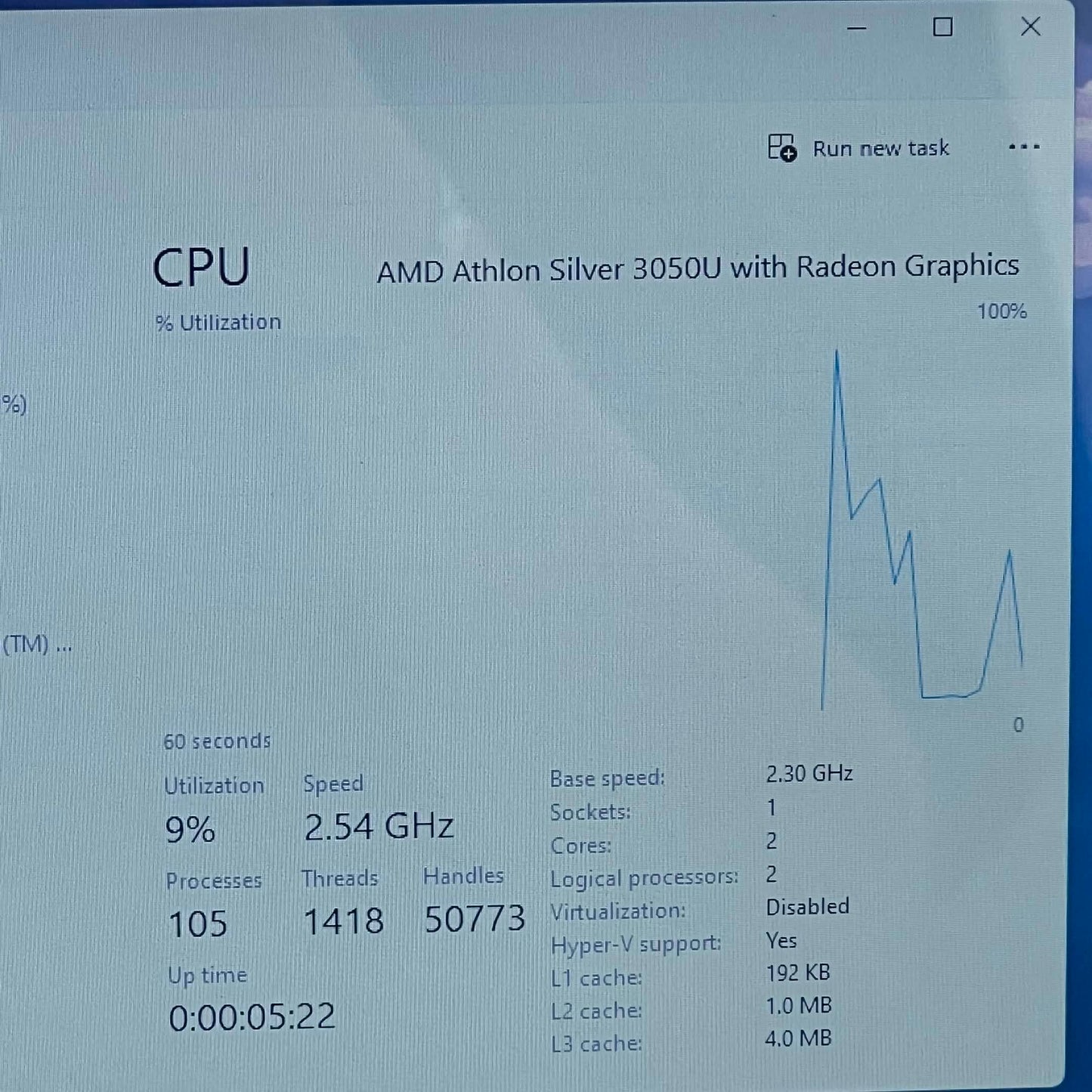 [CRACKED SIDE] HP 14-FQ0045NR 14-FQ0045NR 14" Athlon Silver 3050U 3.2GHz 4GB RAM 60GB SSD