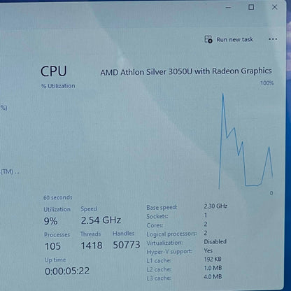 [CRACKED SIDE] HP 14-FQ0045NR 14-FQ0045NR 14" Athlon Silver 3050U 3.2GHz 4GB RAM 60GB SSD