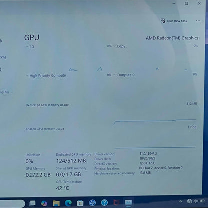 [CRACKED SIDE] HP 14-FQ0045NR 14-FQ0045NR 14" Athlon Silver 3050U 3.2GHz 4GB RAM 60GB SSD