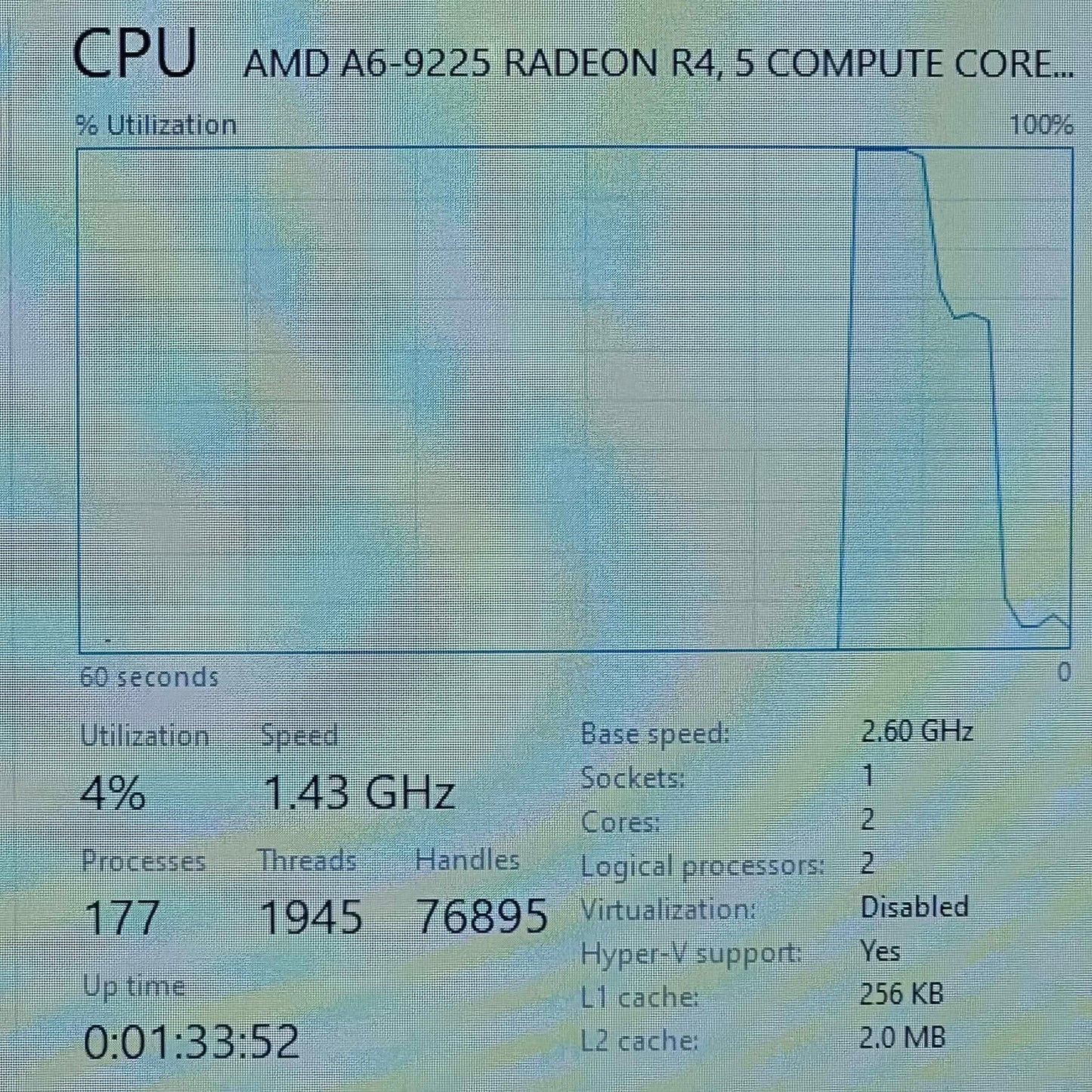 HP Laptop 255 G7 15.6" A6-9225 2.6GHz 8GB RAM 256GB SSD