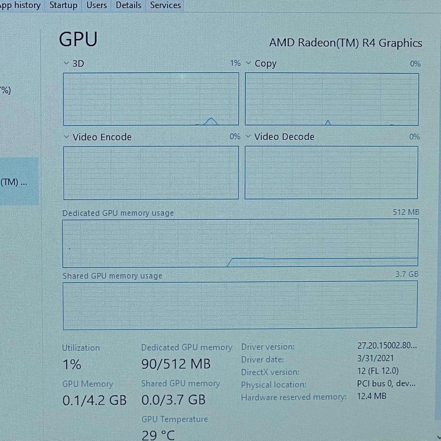 HP Laptop 255 G7 15.6" A6-9225 2.6GHz 8GB RAM 256GB SSD