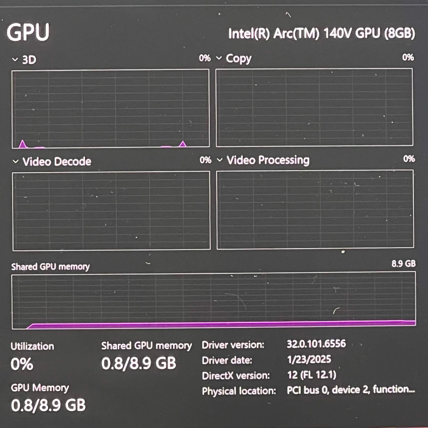 Dell Pro 14 Premium PA14250 14" Core Ultra 7 266V 2.2GHz 16GB RAM 512GB SSD