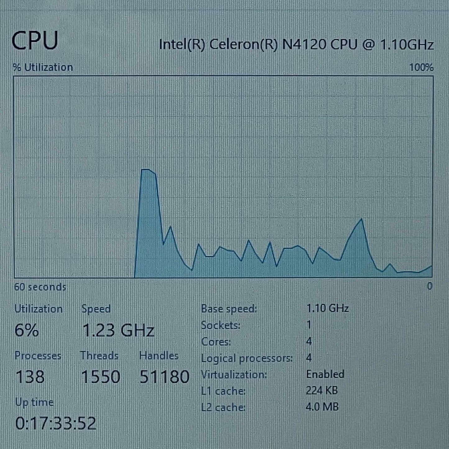 HP Laptop 14-DQ0052DX 14" Celeron N4120 1.1GHz 4GB RAM 64GB SSD