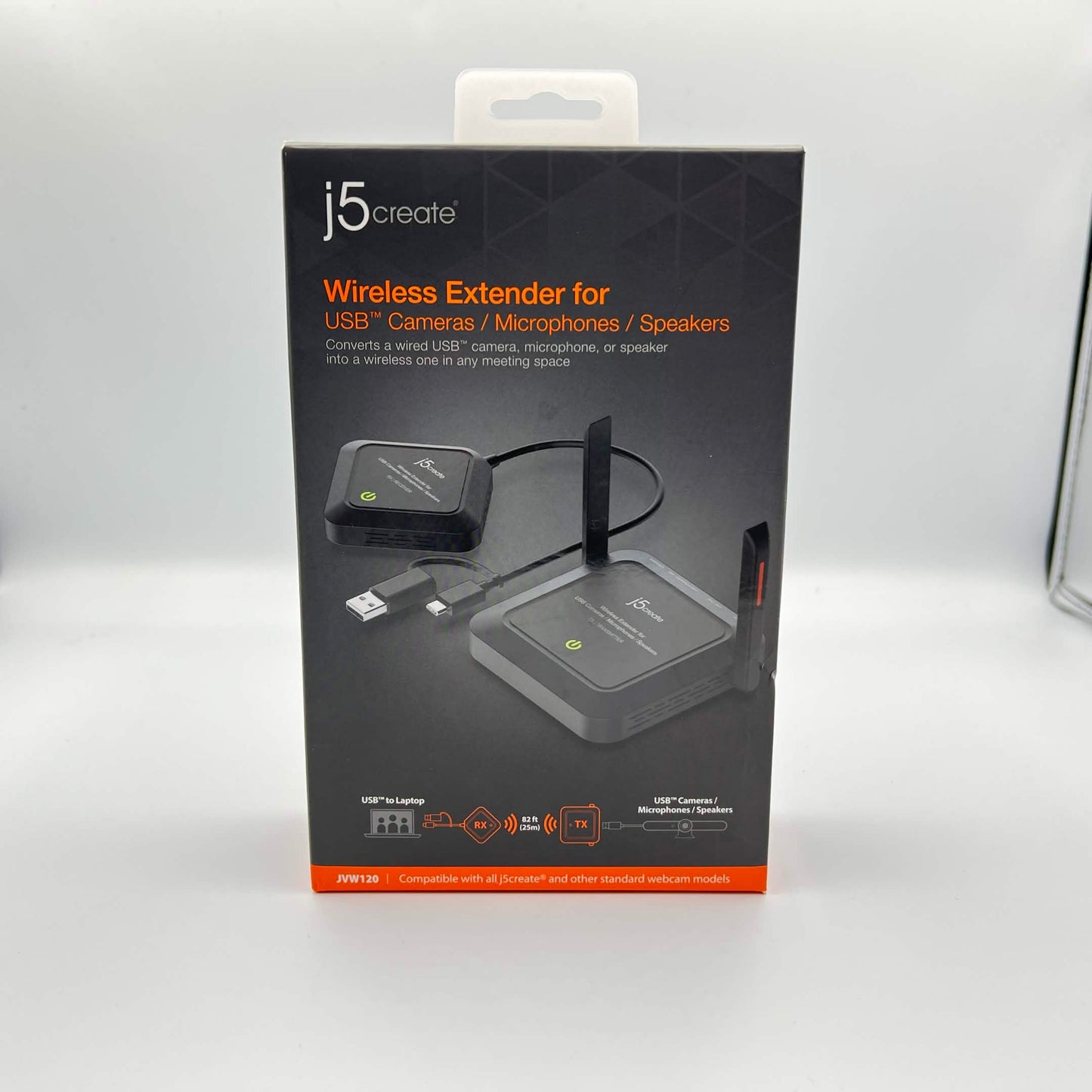 New J5 Create JVW120 Wireless Extender for PC Peripherals