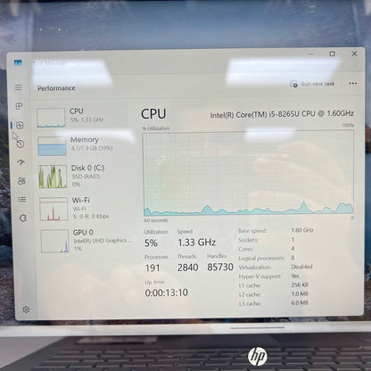 HP Pavilion x360 Silver 9560NGW Intel i5-8265U 1.6GHz 8GB RAM 128GB
