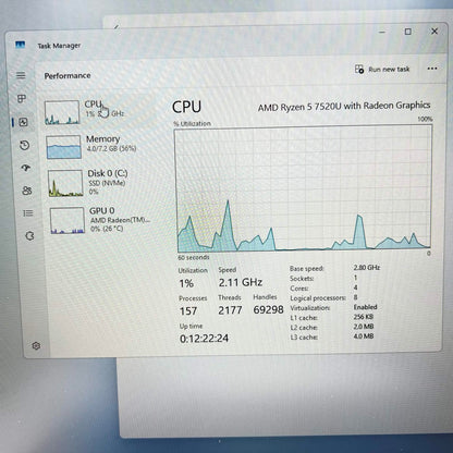 HP Laptop 17-CP2025DX 15.6" Ryzen 5 7520U 2.8GHz 8GB RAM 512GB SSD